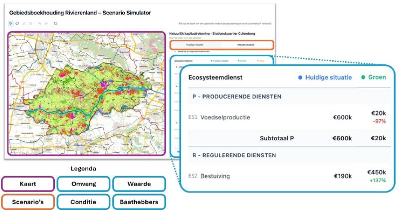 Mini-symposium 'natuurinclusieve gebiedsboekhouding'